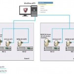 McAfee Management for Optimized Virtual Environments (MOVE)